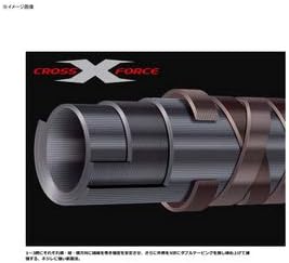 Major Craft Crostage Hitotsu Tenya