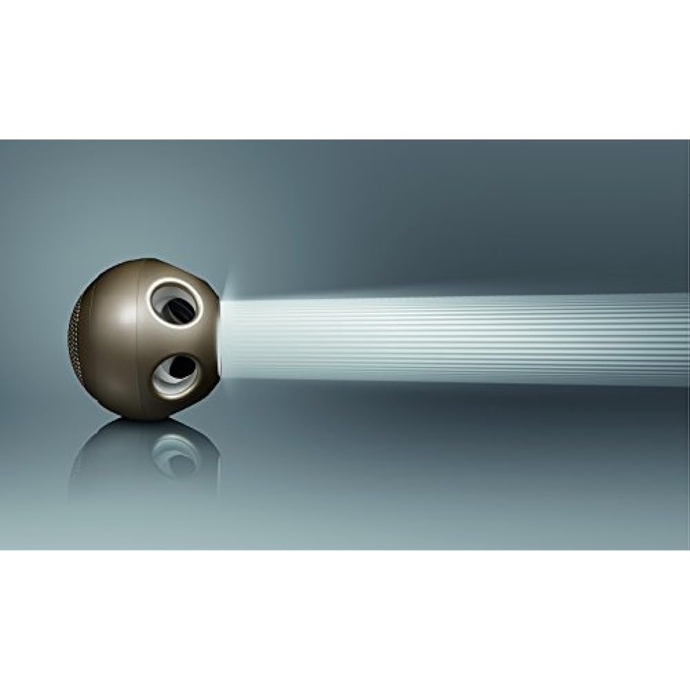 For overseas Panasonic F-BR251-N 220-240V (ventilator) Made in Japan