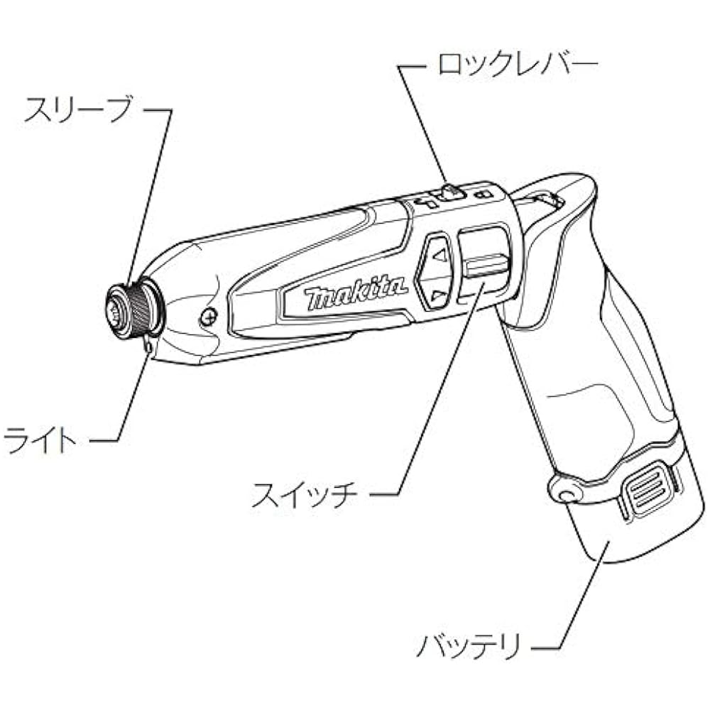 Makita Rechargeable Pen Impact Driver (Battery and Charger Included) TD021DSHSP Blue