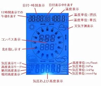 [Pipit] Multifunctional digital altimeter, barometer, thermometer, compass, weather, date and time, Japanese manual/battery included