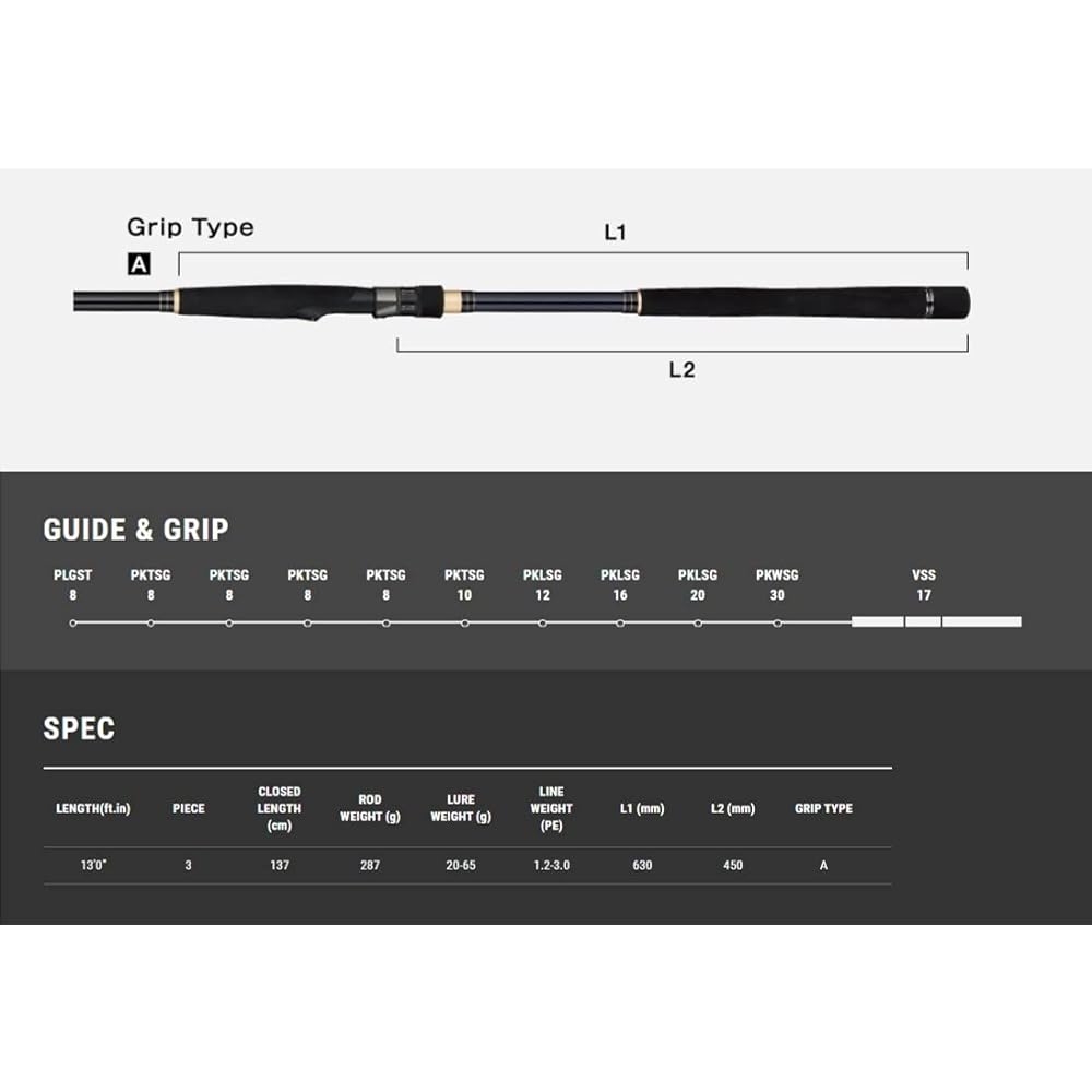 Tailwalk Rod SURFLAT SSD
