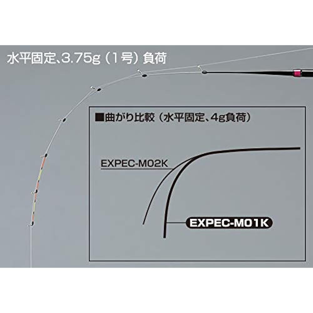 SHIMANO Smelt Rod Mountain Stream Rod Lakemaster Exspec Various