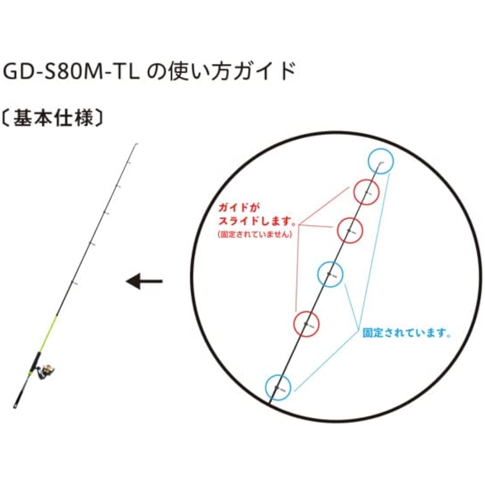 JACKALL GOOD ROD Series GD-S80M-TL Telescopic Type JACKALL GOOD ROD