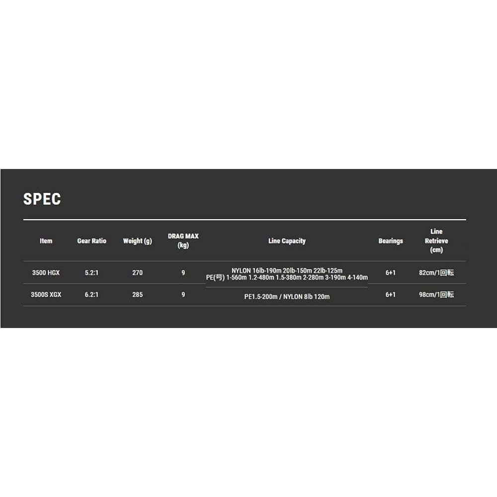 Tailwalk Reel SPEAKY 3500HGX