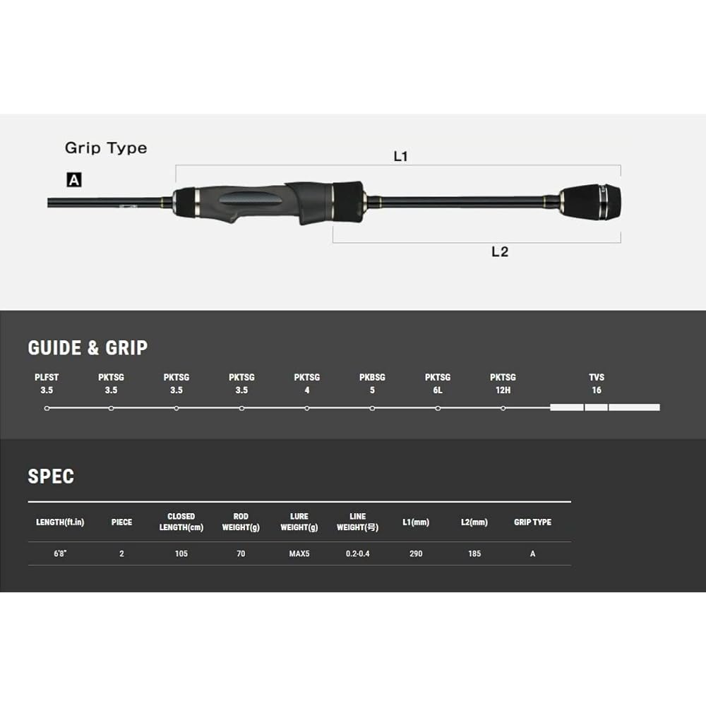 Tailwalk Rod Ajist SSD 68