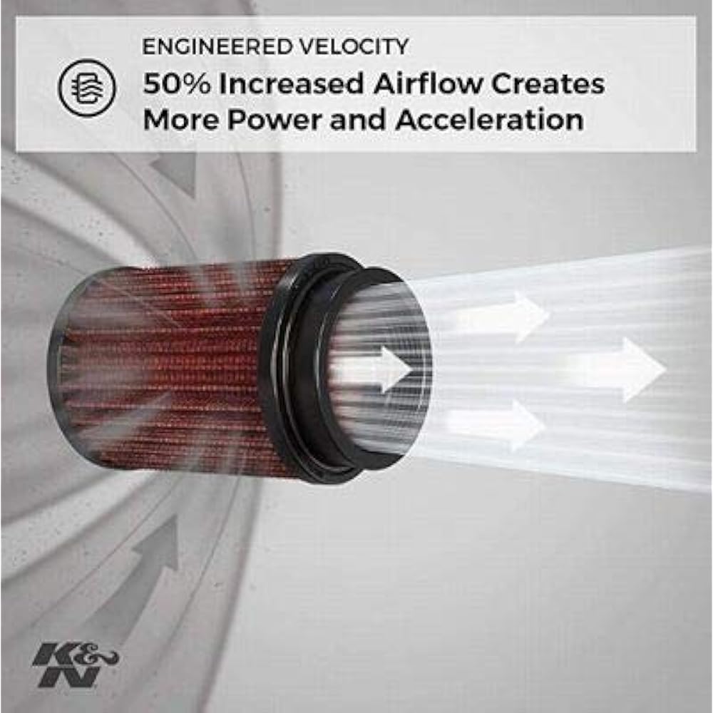 K&N RU-1780 K&N Custom Filter Round Straight φ52 Rubber Mold End Cap FTR250 [Parallel Import]
