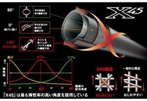 DAIWA Boat Rod Dio TSG 100-170 Fishing Rod