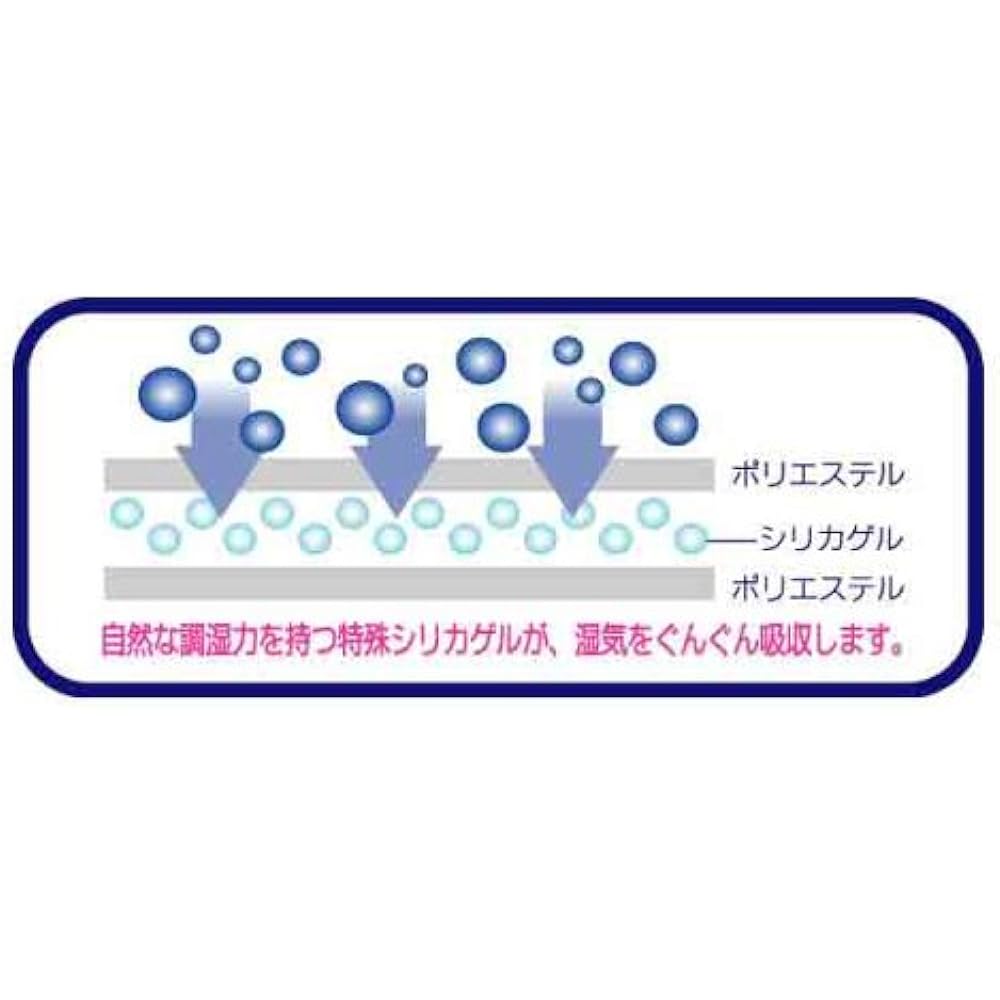 nishikawa [Nishikawa] Dehumidifying sheet "Karatto Ne" with silica gel 110x180cm Semi-double size 137910501GR