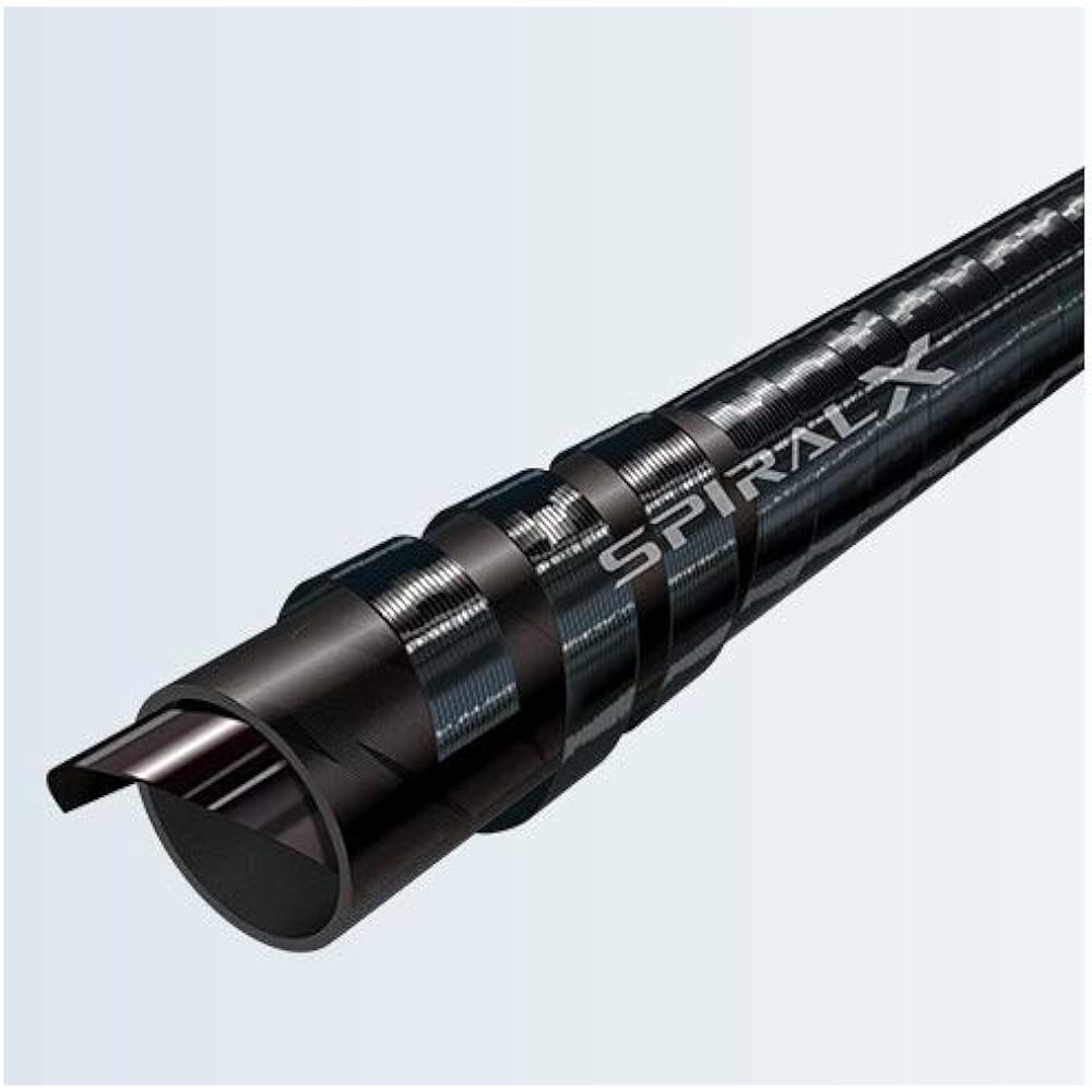 SHIMANO 20 Advanced Iso