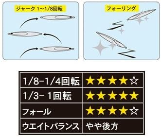 Palms Metal Jig Lure Slow Brat R-300 SBR-300