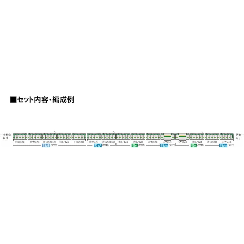 TOMYTEC TOMIX N Gauge JR E231 1000 Series Tokaido Line/Updated Car Additional Set 98517 Railway Model Train