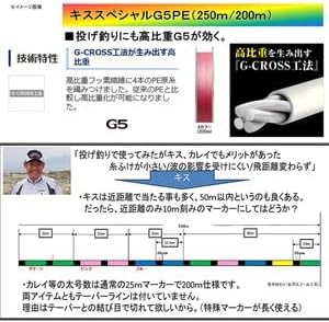 SHIMANO PE Line Kiss Special G5 PE LD-N61T(200m) / LD-N71T(250m) Multicolor