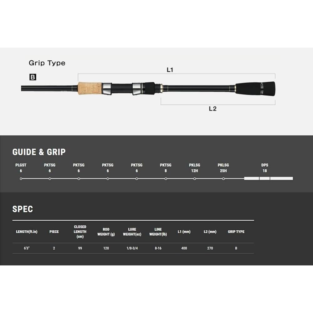 Tailwalk Rod Namazon G-MODEL S63M/G