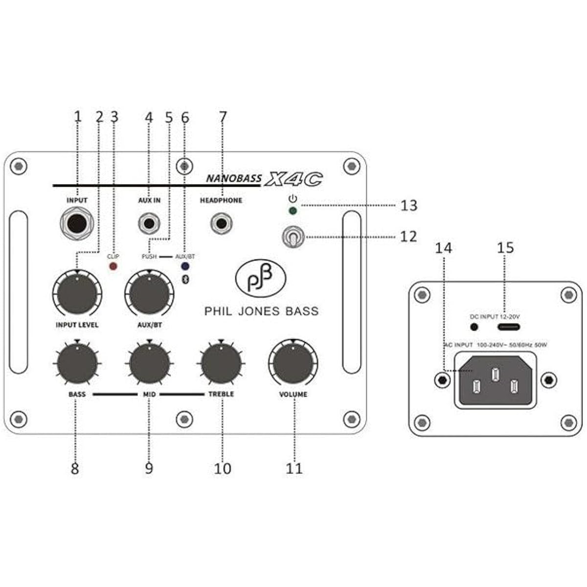 Phil Jones Bass (PJB) / NANOBASS X4C TWEED limited color Phil Jones
