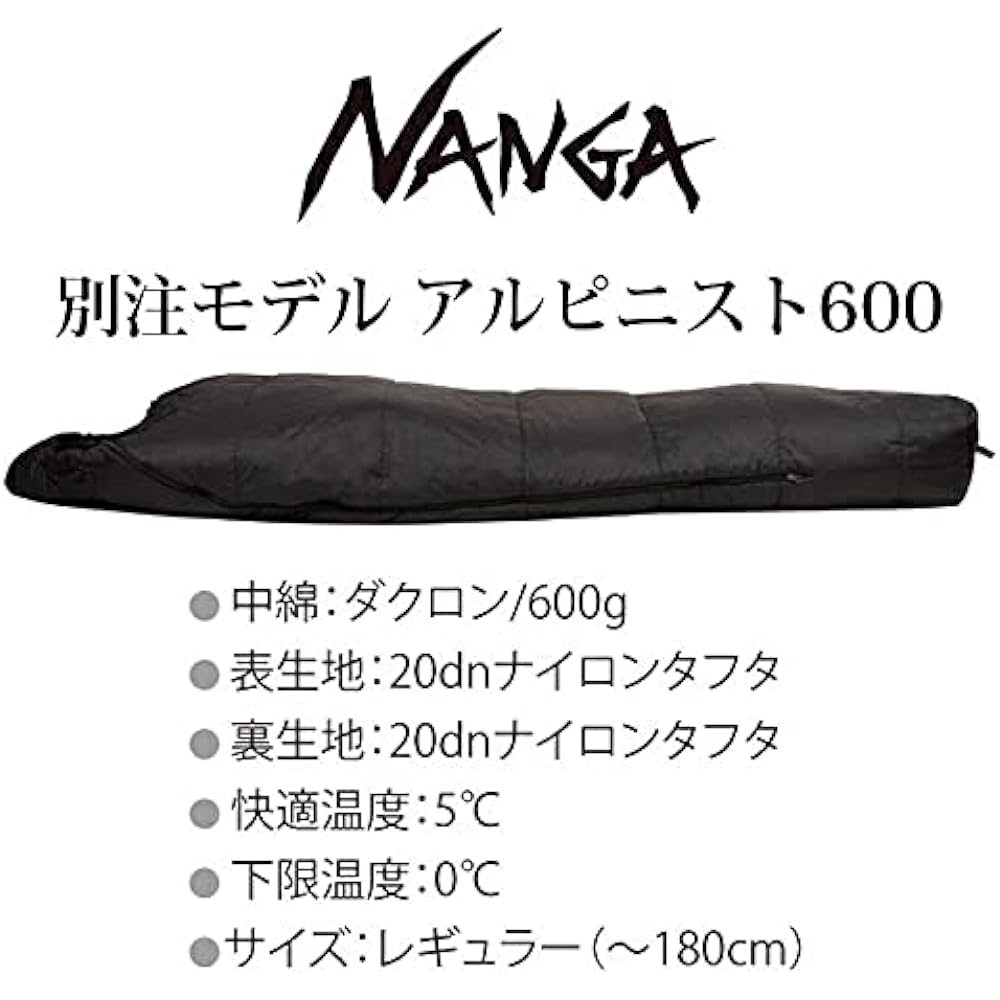 Special order model Alpinist 600 (BLACK)