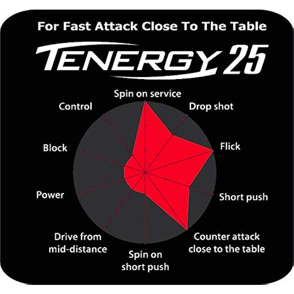 Butterfly Table Tennis Rubber Tenergy 25 High Tension Back Rubber 05810