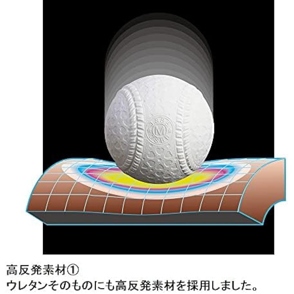 SSK Baseball Soft FRP Bat MM18 Middle Light SBB4023MDL Black x Silver