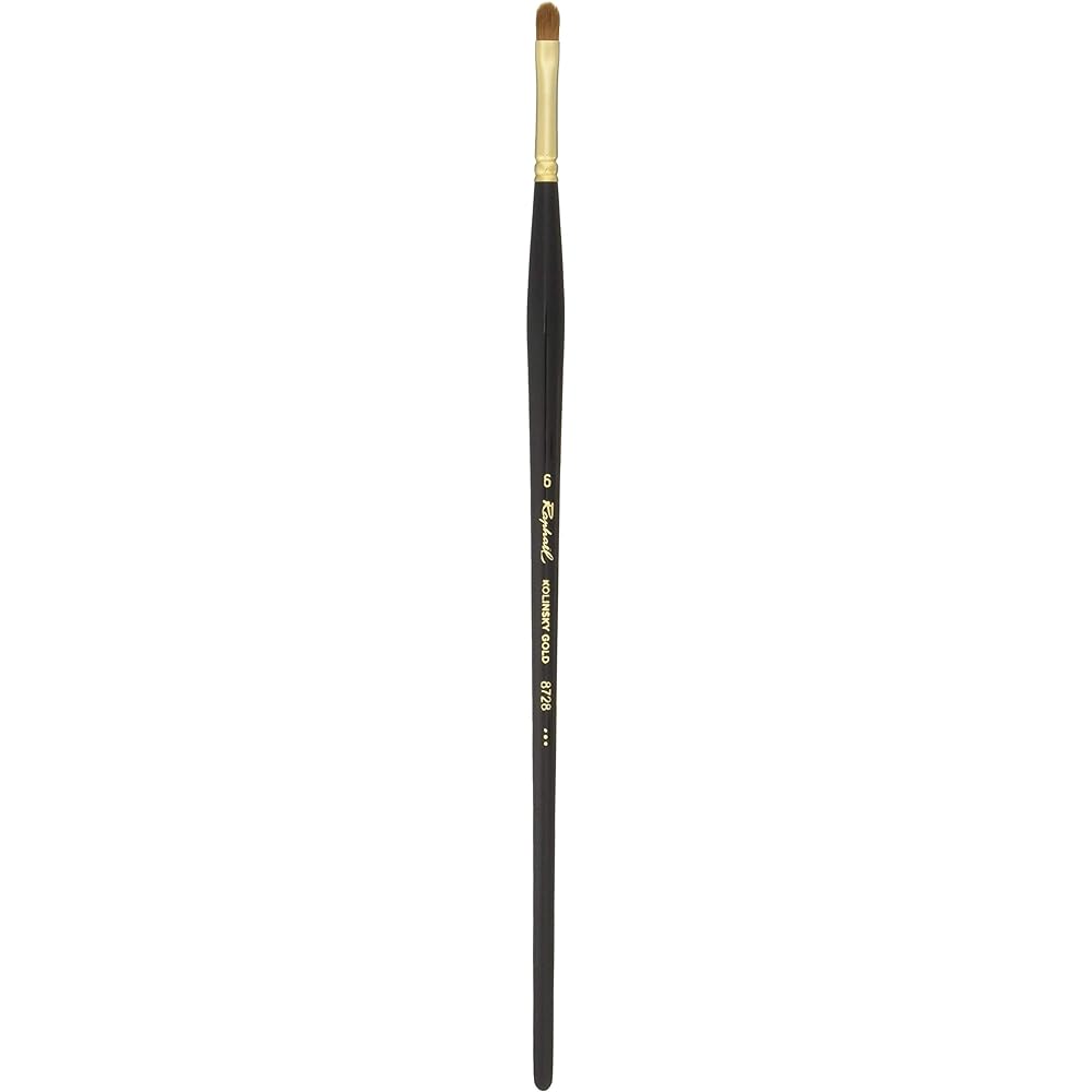 Raphael Brush Kolinsky Philbert No. 12 8728