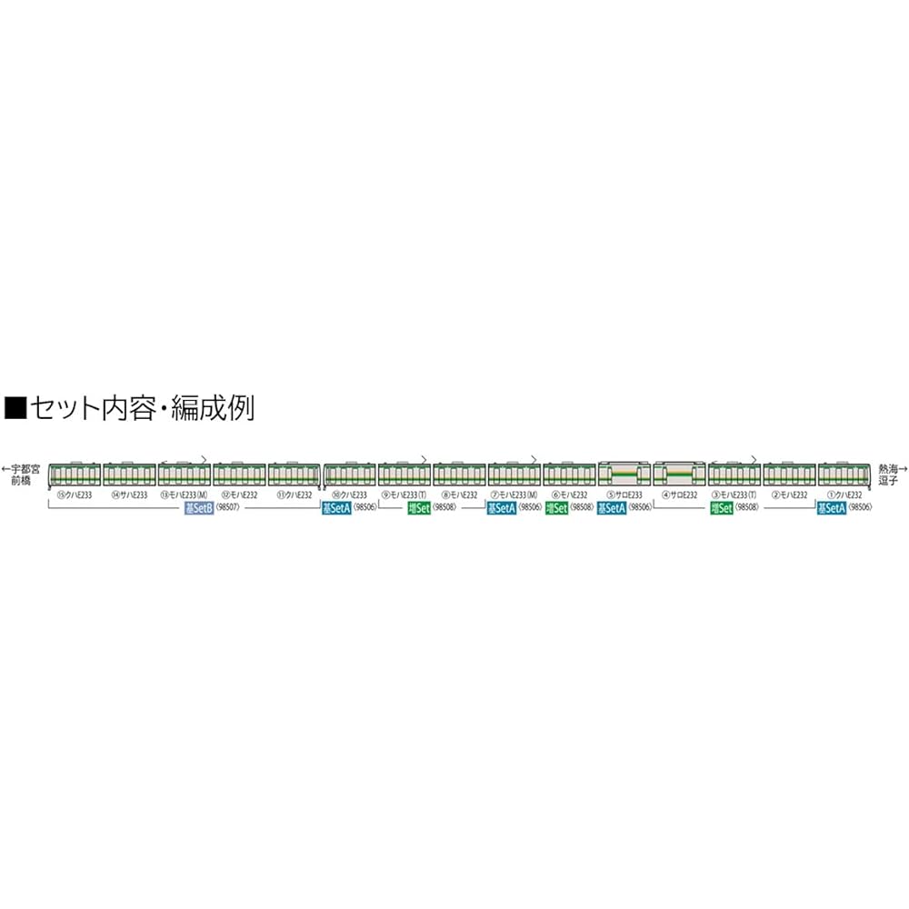 TOMIX N Gauge JR E233 3000 Series Extension Set 98508 Railway Model Train