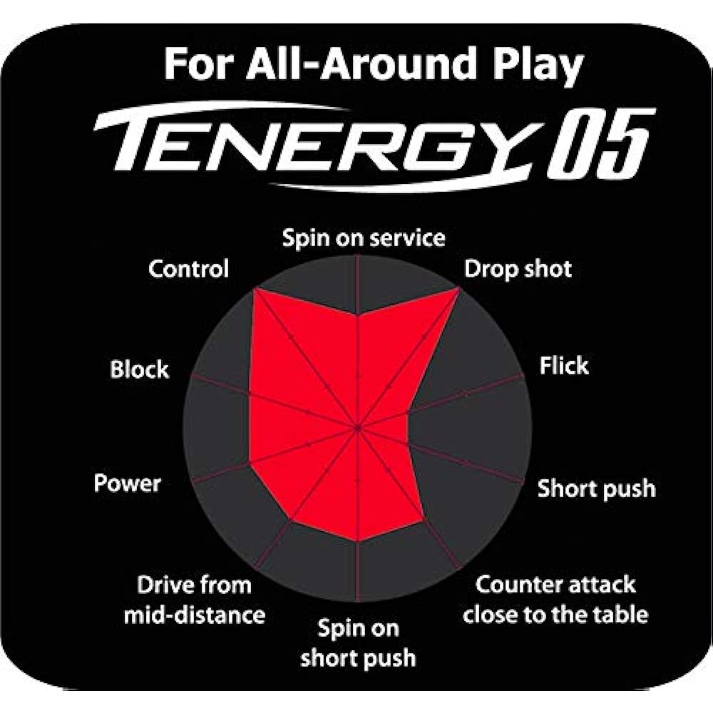 Butterfly Table Tennis Rubber Tenergy 05 High Tension Back Rubber 05800