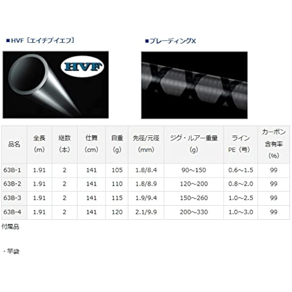 DAIWA Slow Jigging 21 Blast SJ Various