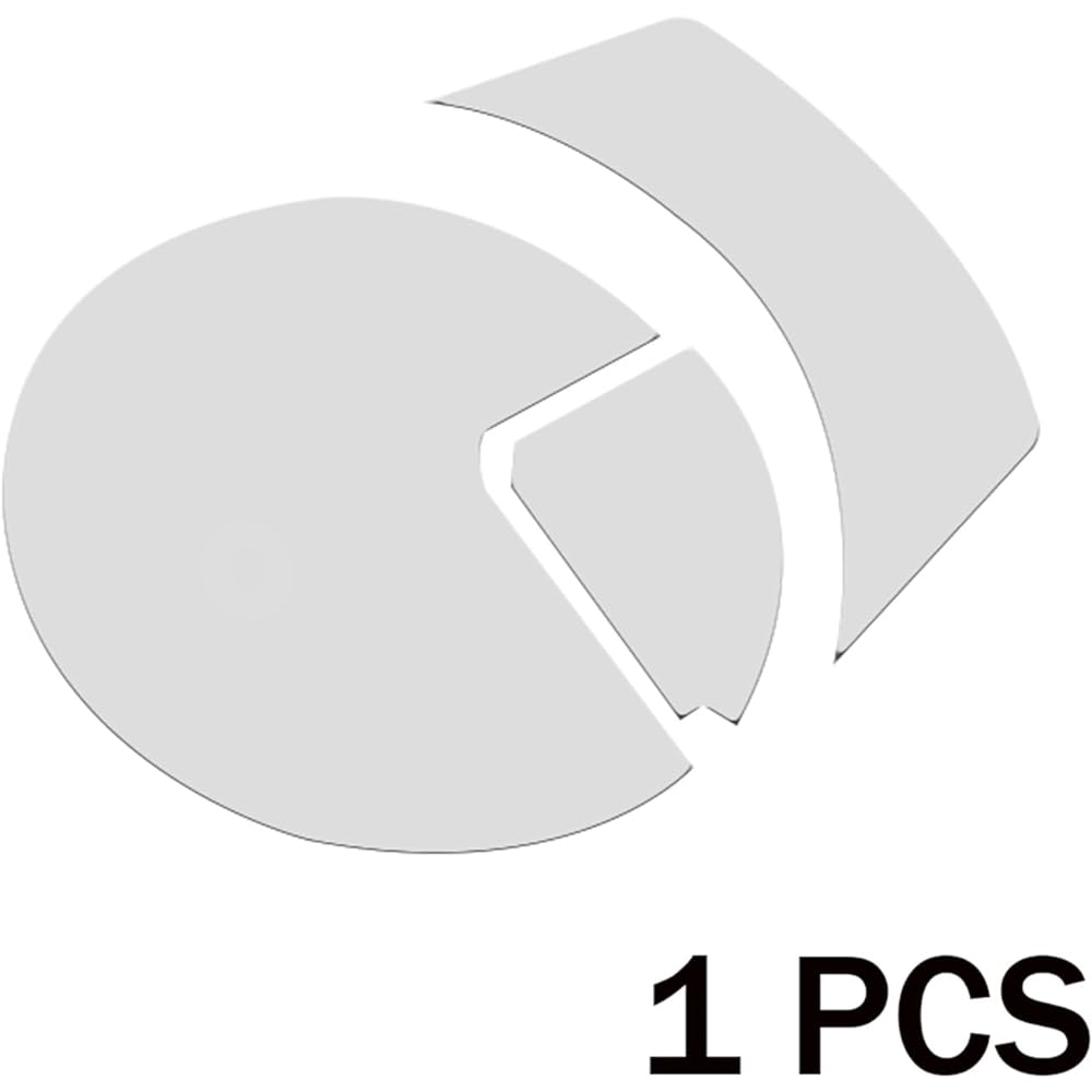 Fits for Honda GB350 GB350S GB 350 S 2021 2022 Motorcycle Scratch Cluster Screen Dashboard Protection Instrument Film Protector Instrument (Color : 1 set)