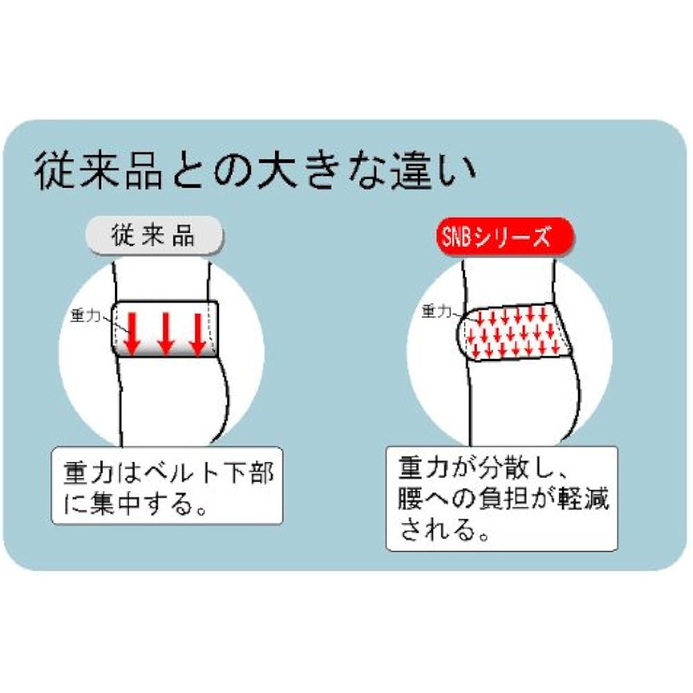 Work Time Support Belt DX White (with one-touch belt 48mm) SNB-200 DX-W