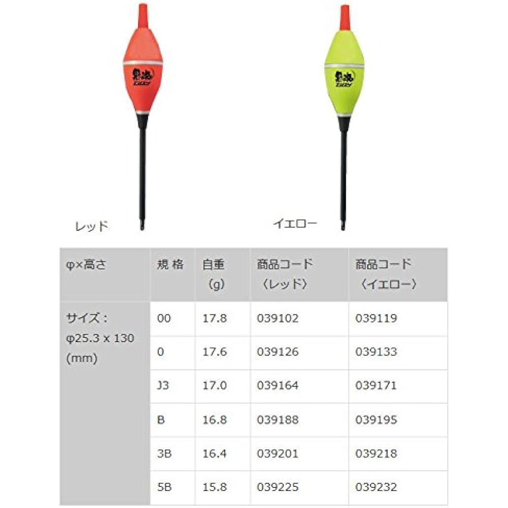 [KIZAKURA/KIZAKURA] Black Soul Tiny Float Bar Float Black Soul Series Chinu Fishing