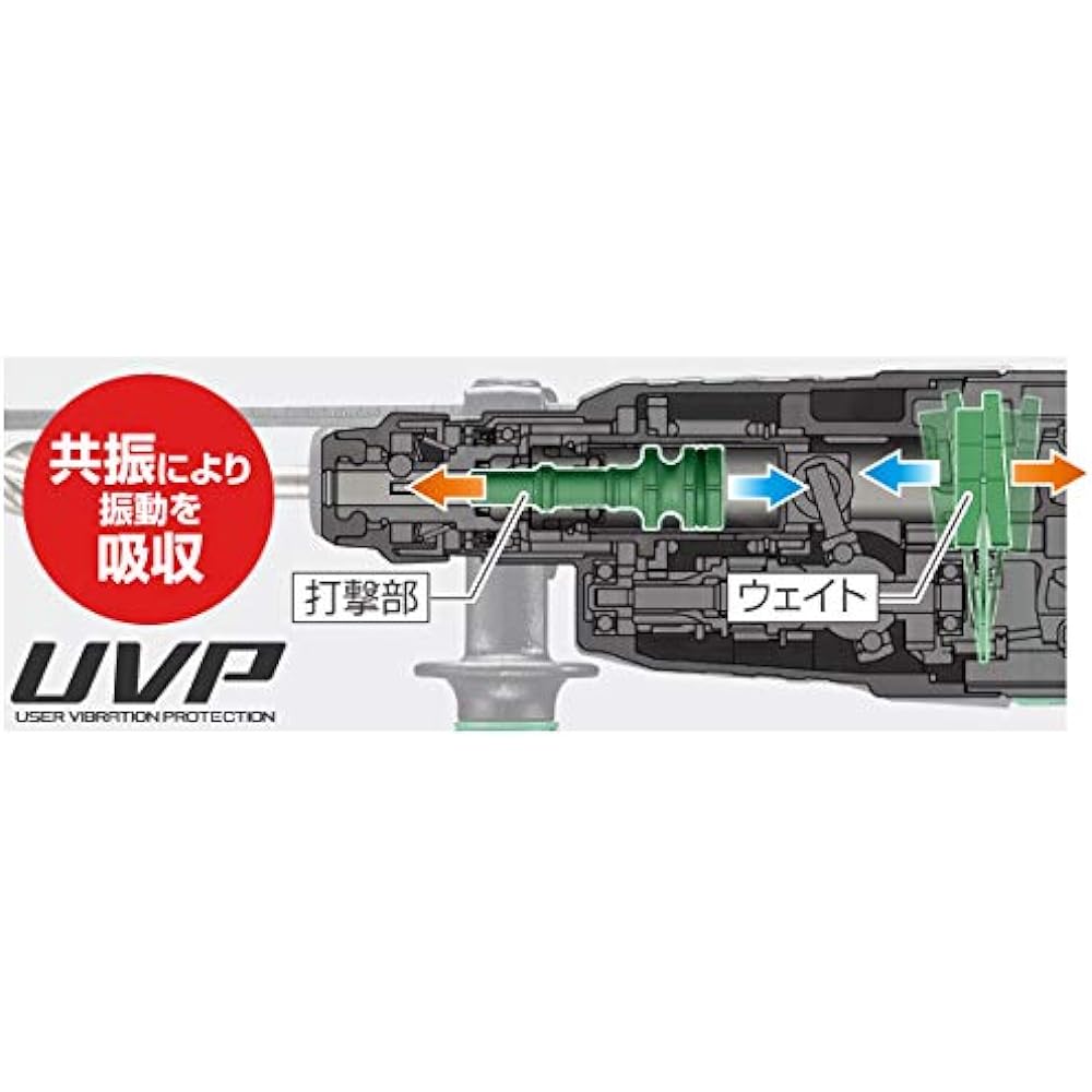HiKOKI Rotary Hammer Drill DH28PBY2