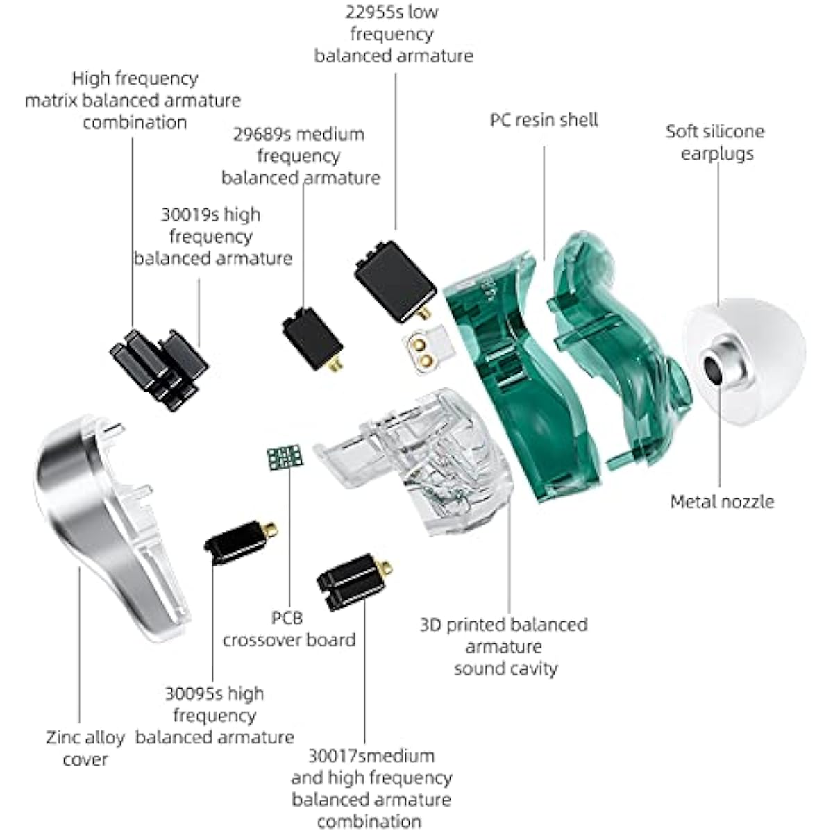 Linsoul KZ AST 24 Unit Balanced Armature Combination In-Ear Earphones IEM with Detachable 2-Pin 0.75 Cable for Musicians, Audiophiles (No Mic) Green