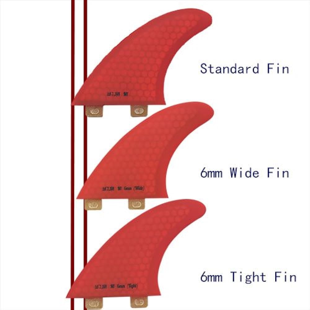 Modex DCFS M1-F3 Carver -6mm (nose offset) PERFORMANCE CORE 3-piece set M1-F3-T