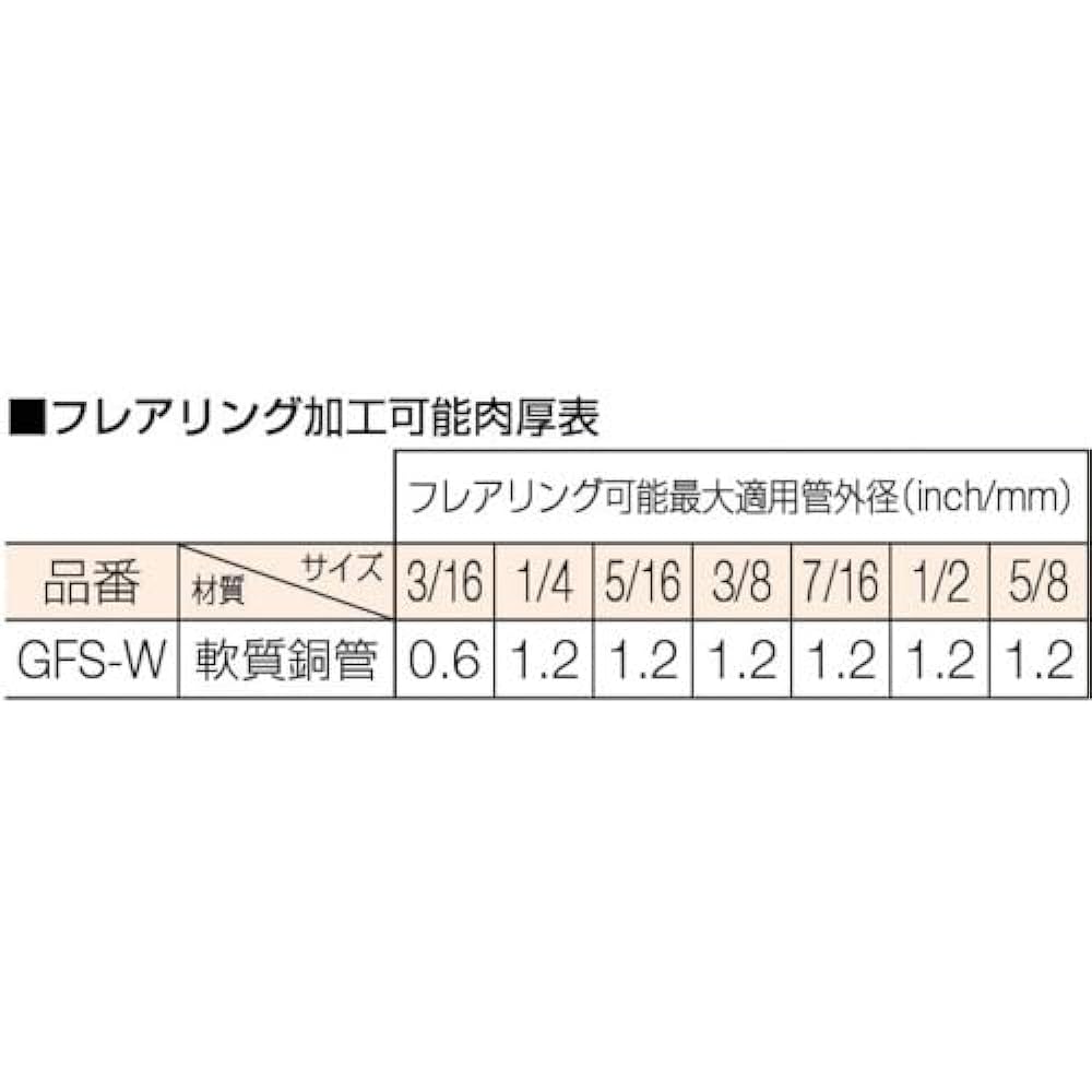 TRUSCO 45° Double Flare GFW154