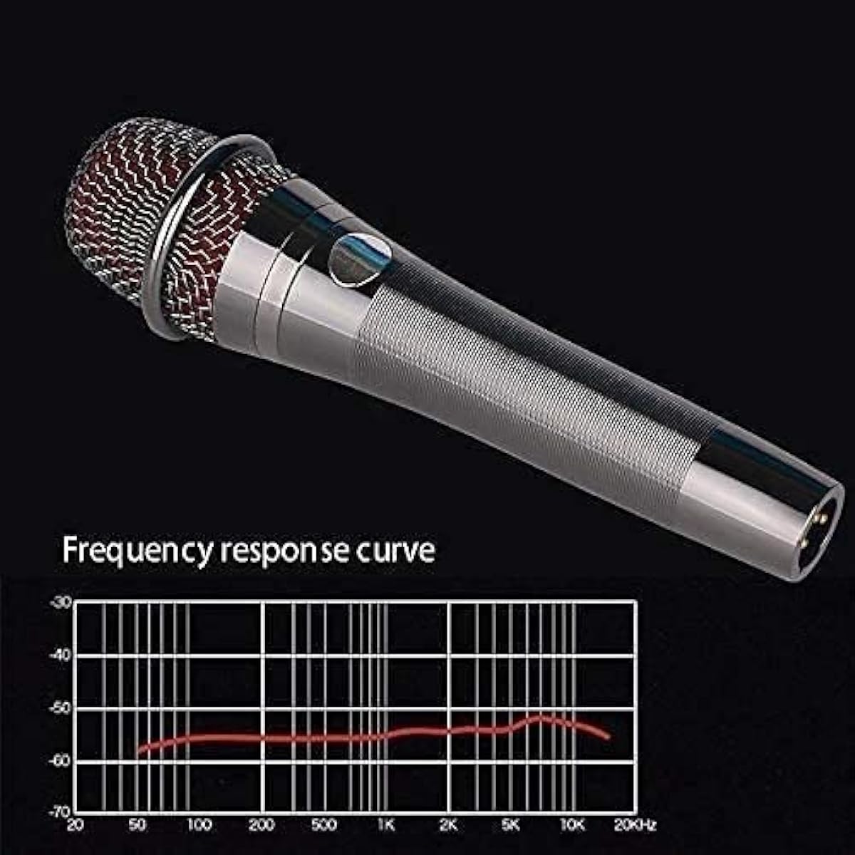 RMENST Microphone, Karaoke Microphone, Microphone with Cable, Handheld Wired Microphone, Microphone for Singing Recording