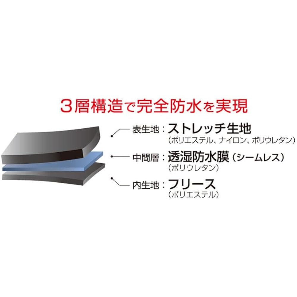 LITTLE PRESENTS UG Winter Dry Gloves G-01 Black XL
