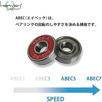 Heaven Skateboard HEAVEN BEARING Skateboard Bearing ABEC7 ABEC7 Skateboard Bearing Sealed Type for 1 Set of 8