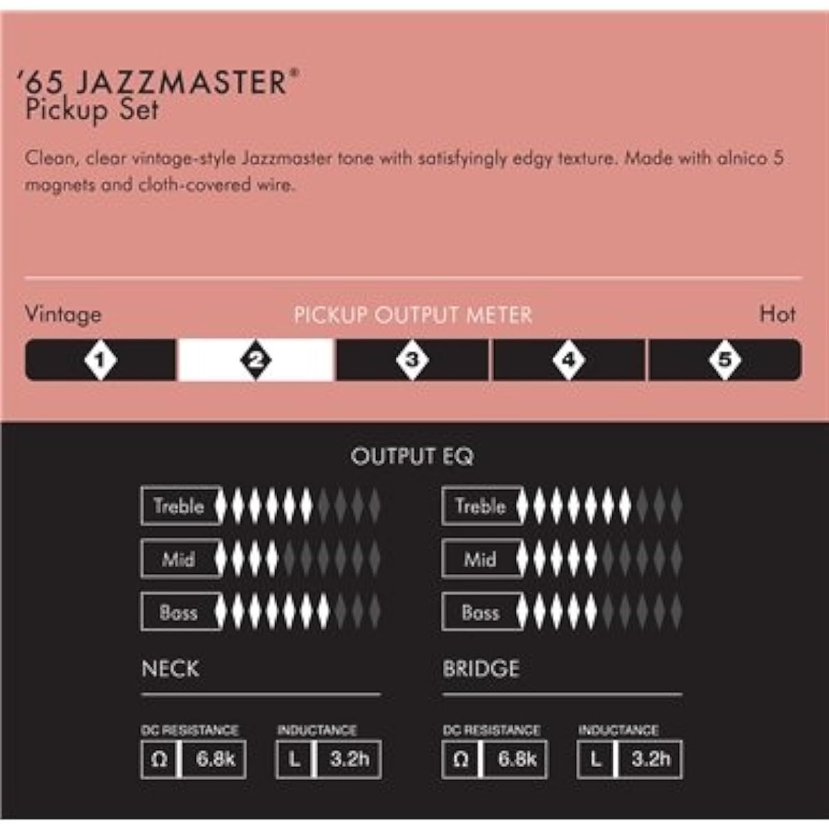 Fender Am Pure Vintage '65 Jazzmaster Pickup SET - 2-piece pickup set for Jazzmaster guitars (Parallel import)