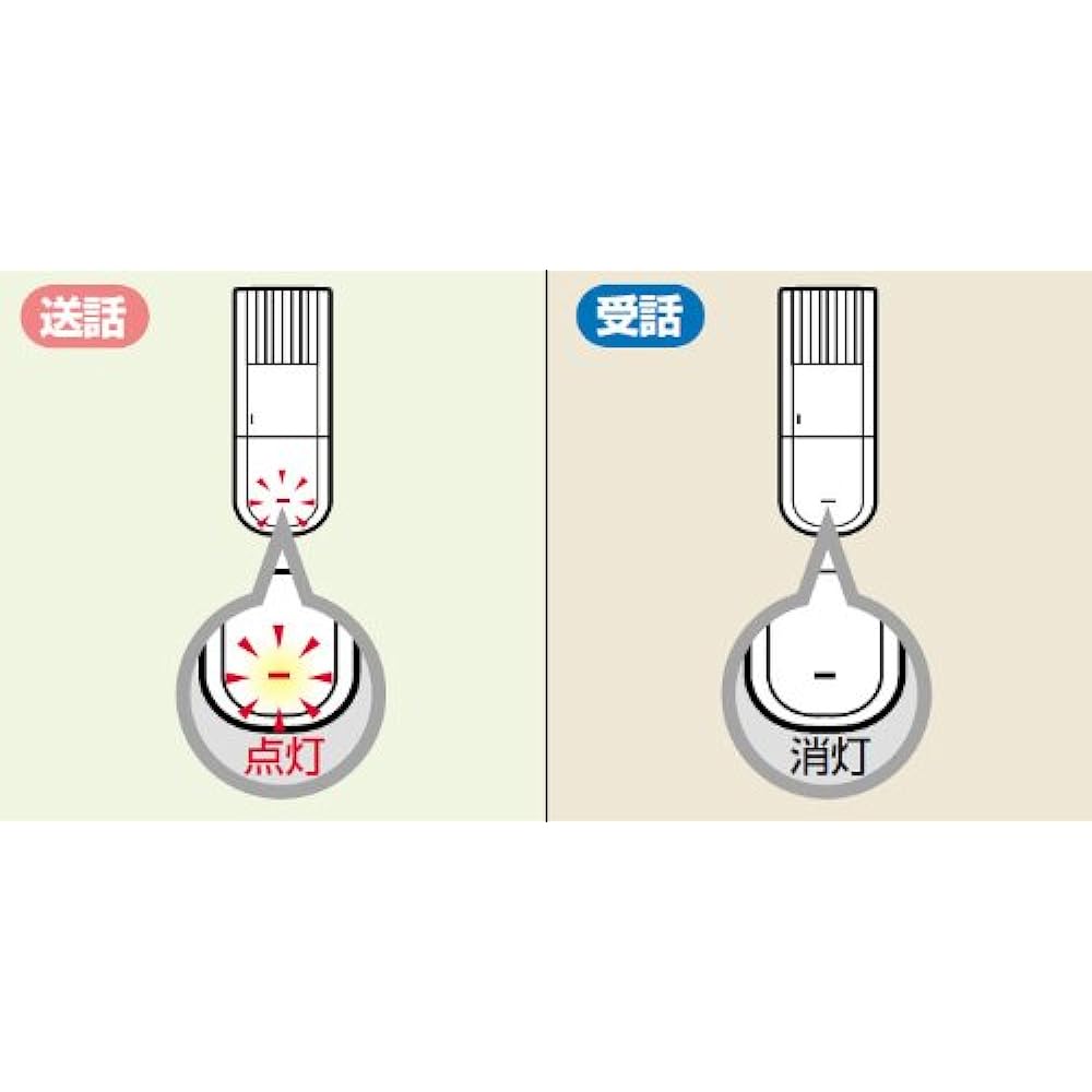 iPhone hands-free intercom WAS-1A