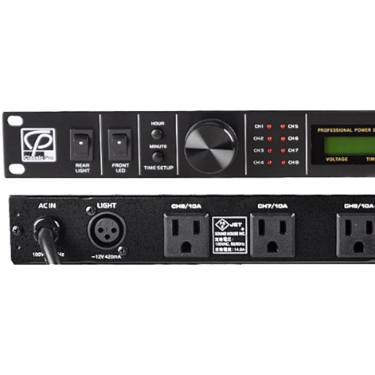 CLASSIC PRO Power Module PDM/LSII