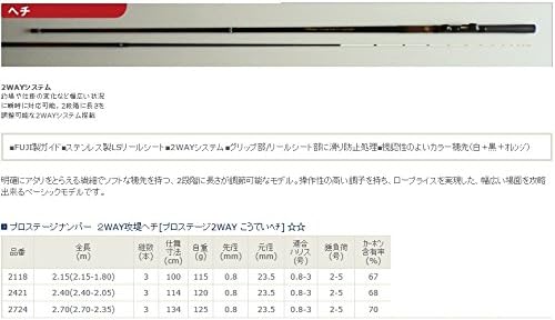 Uzaki Nissin Rod Pro Stage Number 2WAY Attack Hechi
