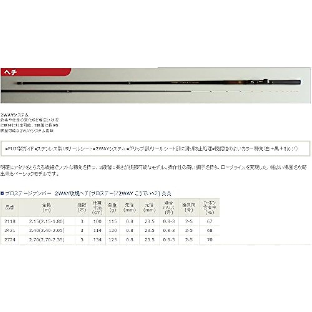 Uzaki Nissin Rod Pro Stage Number 2WAY Attack Hechi