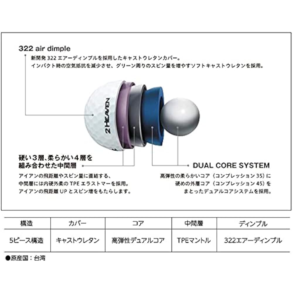 Muziik 2021 2 Heaven Golf Ball White