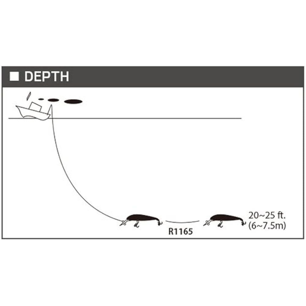 YO-ZURI Lure Trolling 3D Magnum DD F 180mm CPBN Weight: 90g R1165-CPBN-Bonita