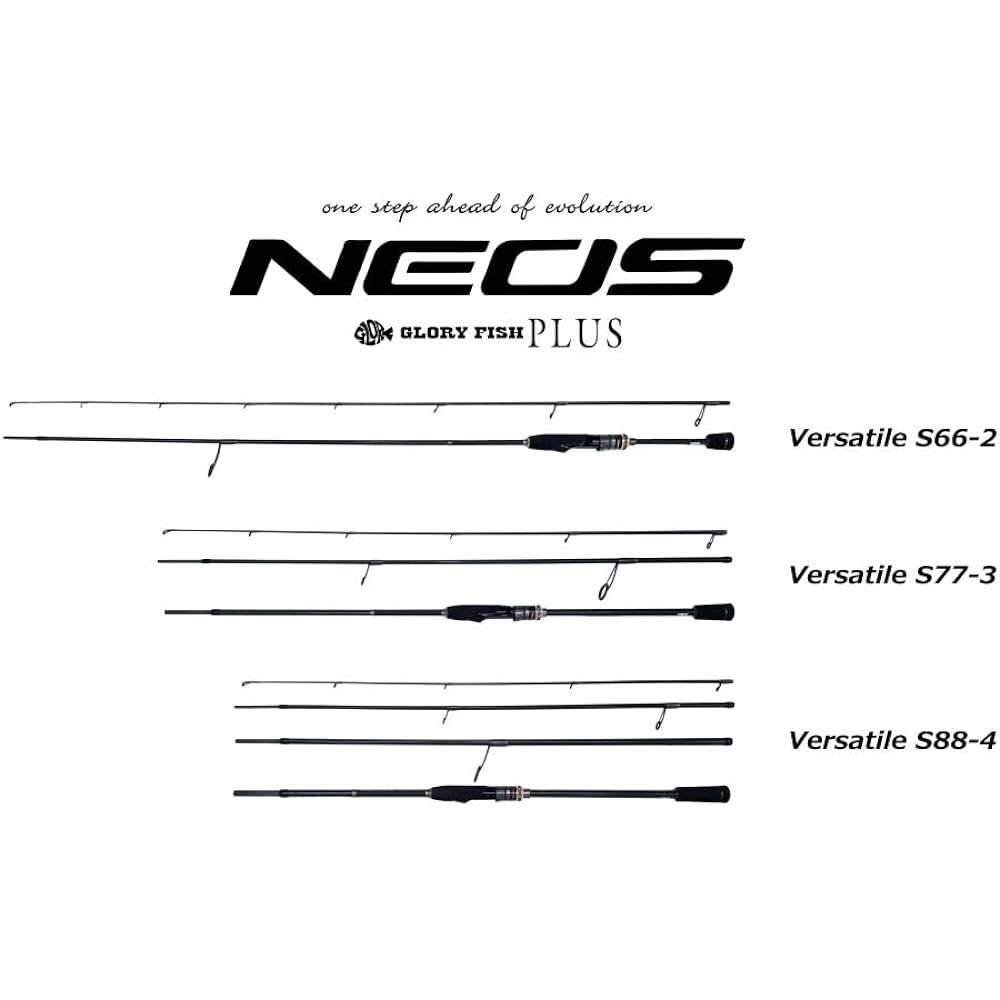 GLORYFISH PLUS NEOS Offshore Game Versatile