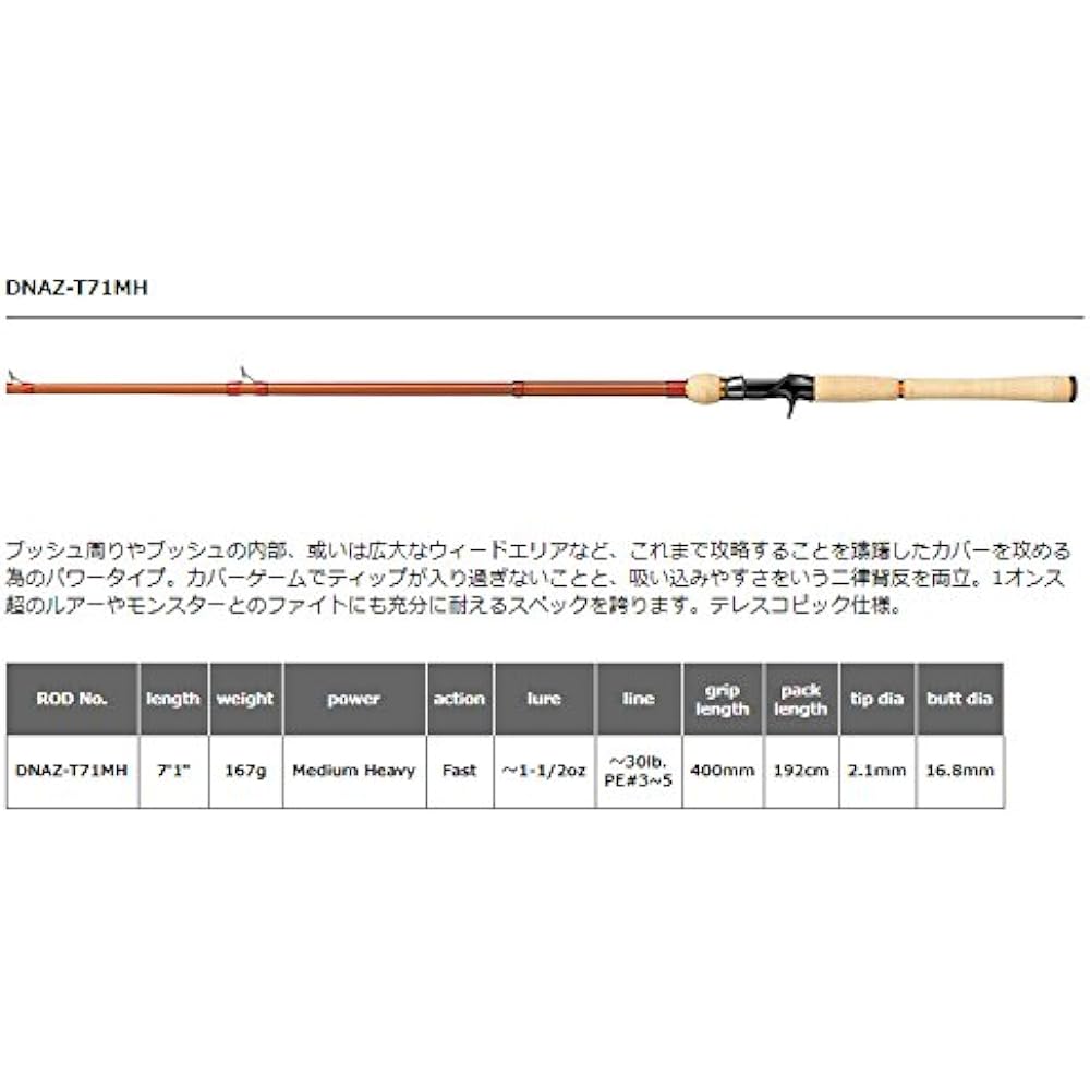 SMITH LTD Namanchu DNAZ
