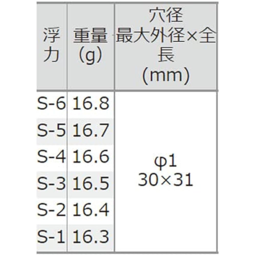 TSURIKEN Float Progressinu High Grade Muscat S-1