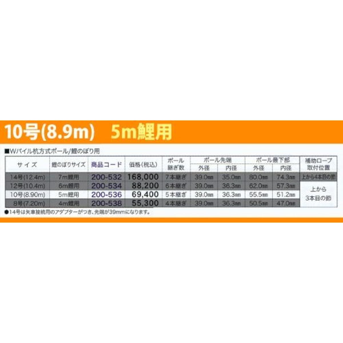 Tokunaga Koinobori Double pile pole for Tokunaga Koinobori 5m for Koi (No. 10, 8.9m) Light aluminum alloy with auxiliary rope No. 10 (8.9m) tk-200-536