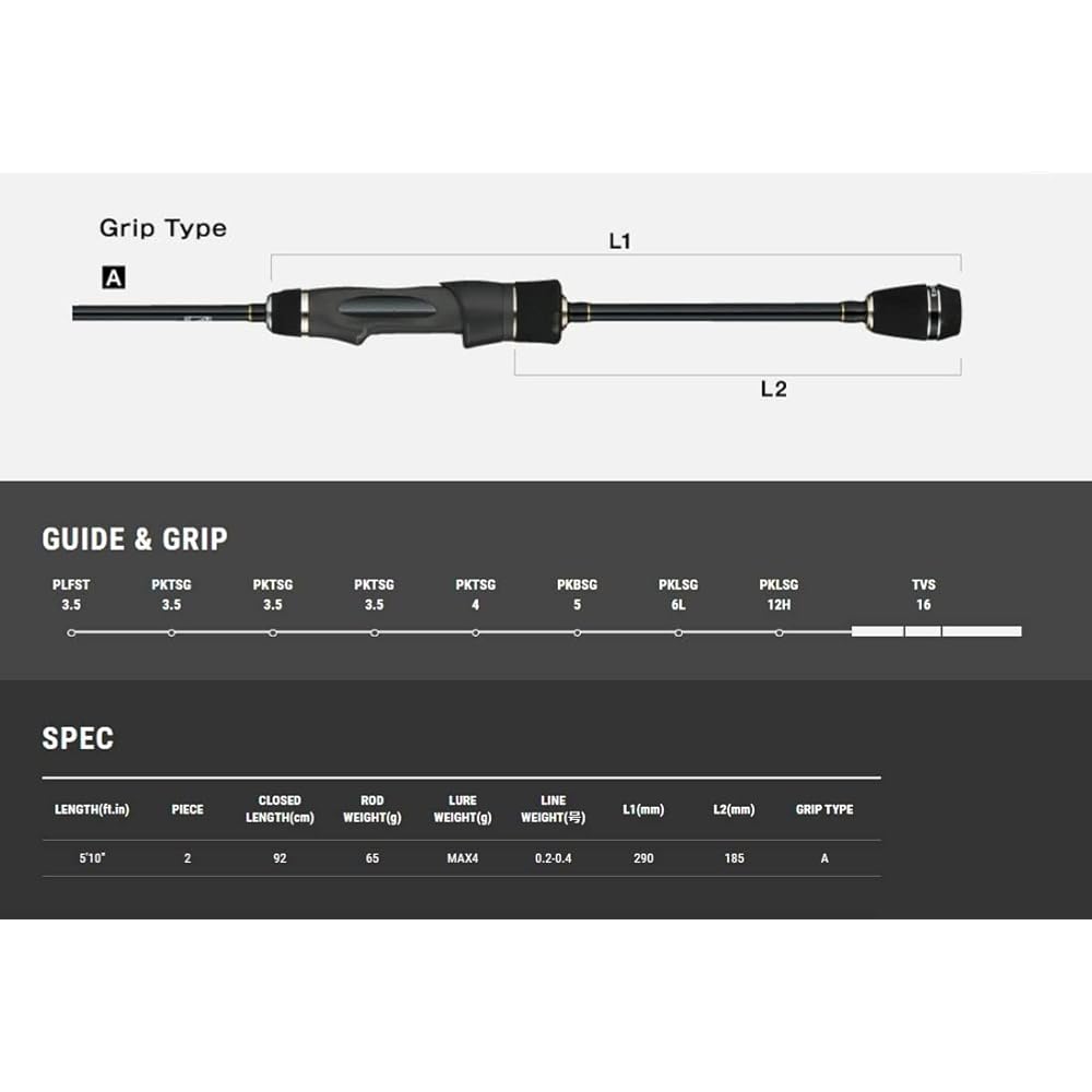 Tailwalk Rod Ajist SSD 510
