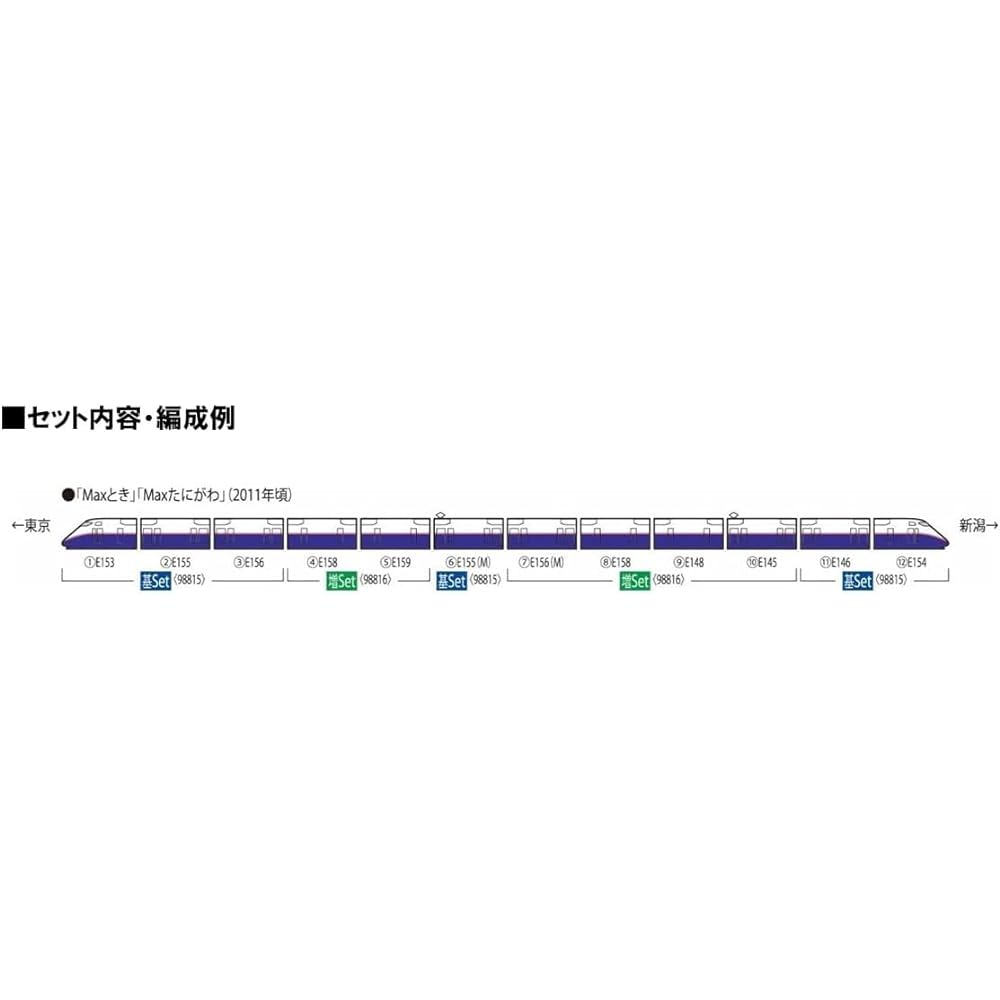 98816 JR E1 series Joetsu Shinkansen (Max/new paint) additional set (6 cars)