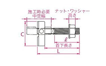 Sanko Techno Stainless IT Hanger for Hollow Walls/Pinch Fixed Type Thread Diameter 8 x 70mm 50 Pieces ITW-870S (54-668)