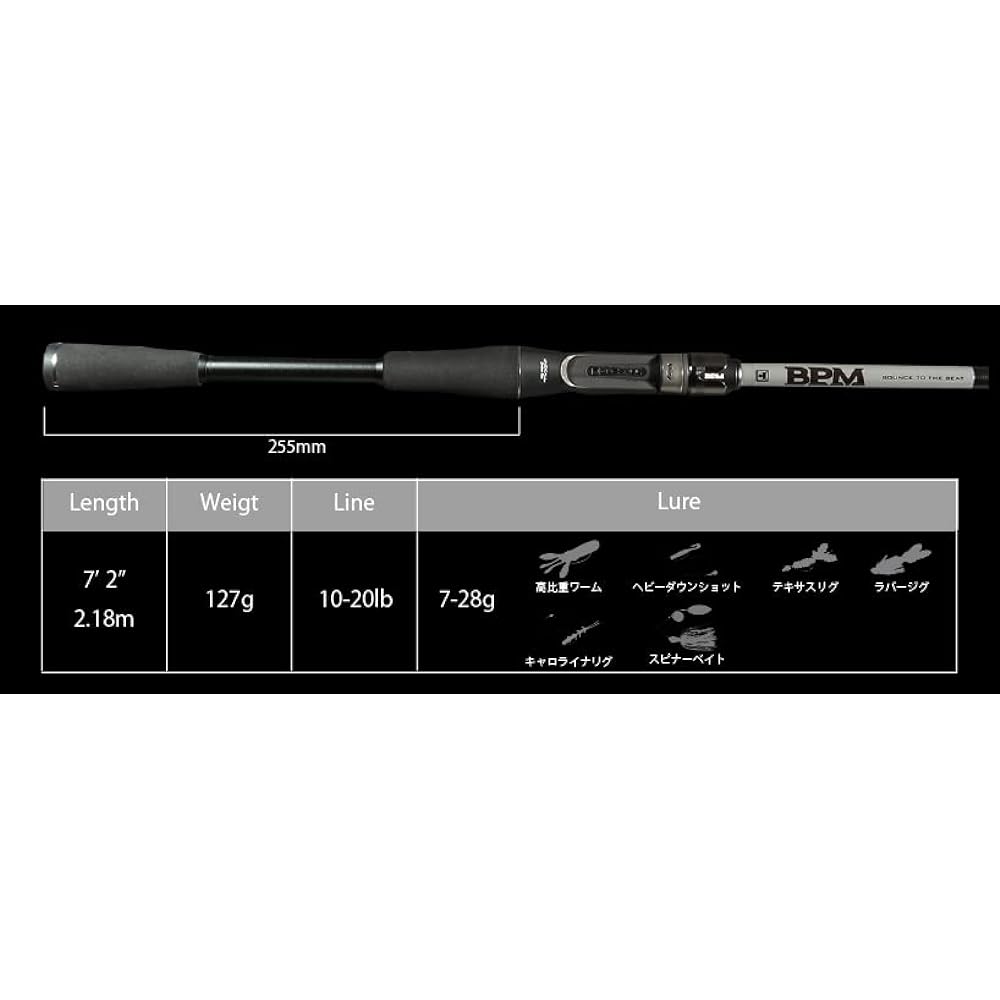 JACKALL 2022 BPM 2pcs series